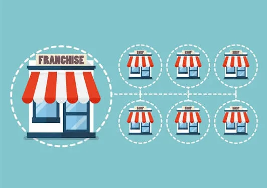 Retail Chain and Franchise Loyalty Program: How to Build Brand Loyalty Across Every Location